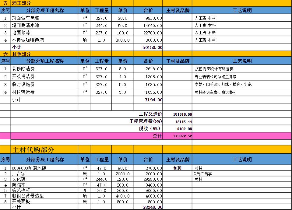 合肥火锅店装修价格表第二页 2